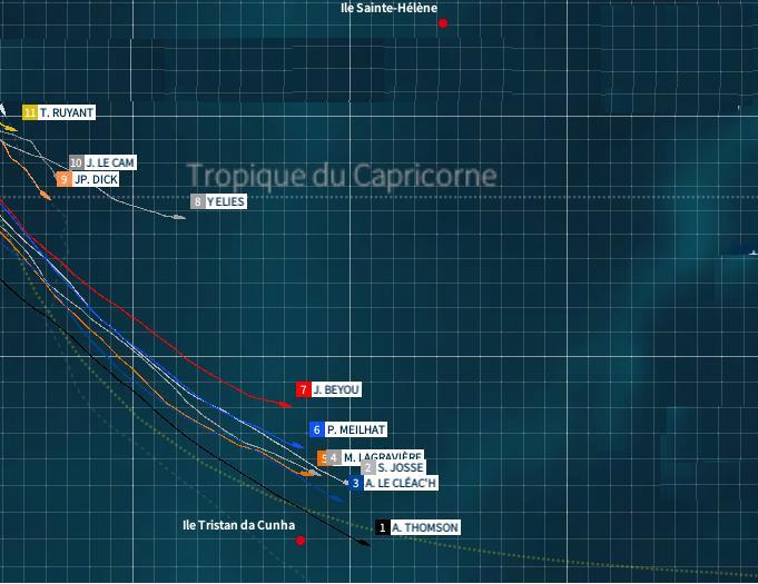 Vendée Globe 2016