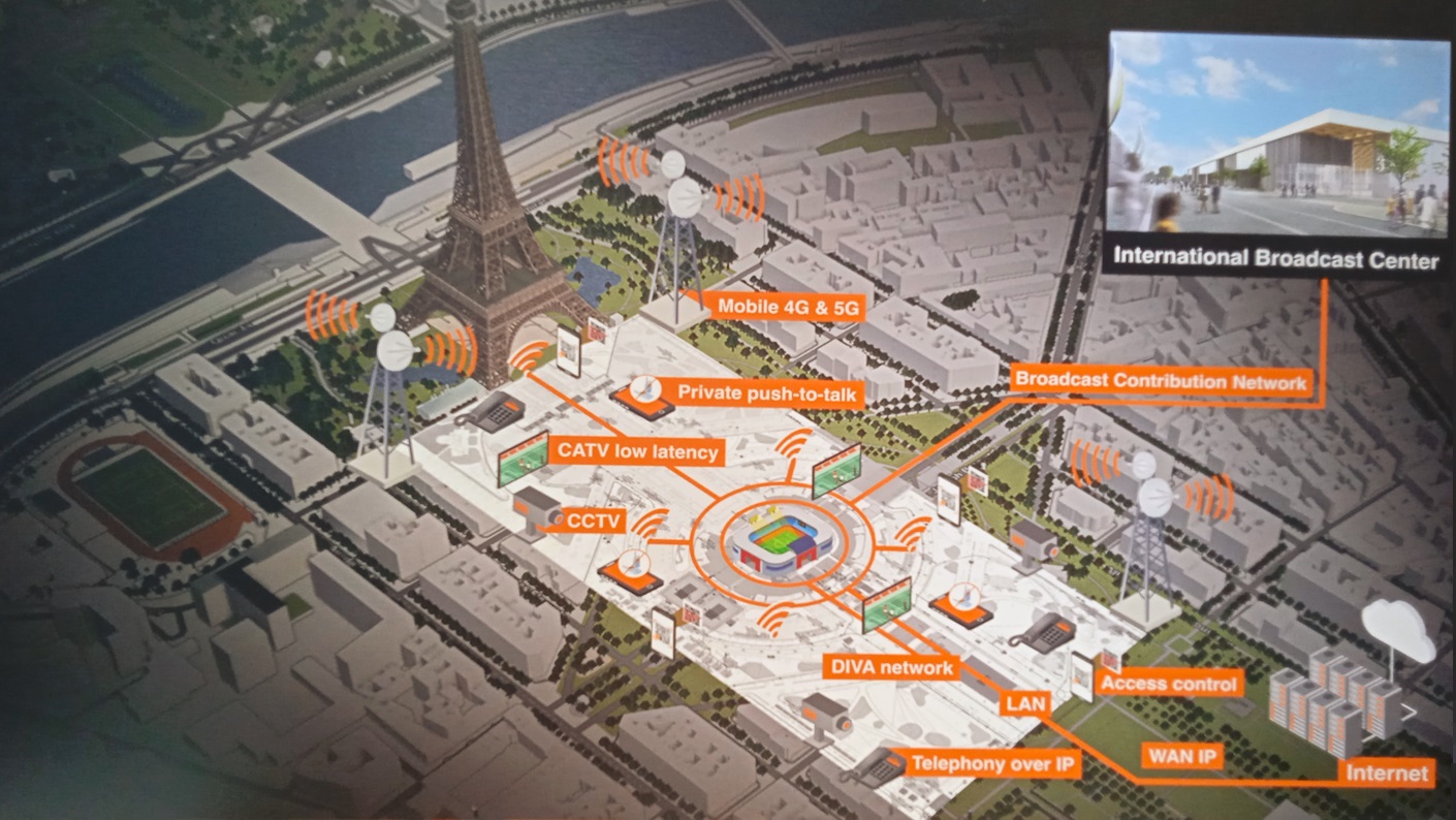 Orange - Viva Technology 2023