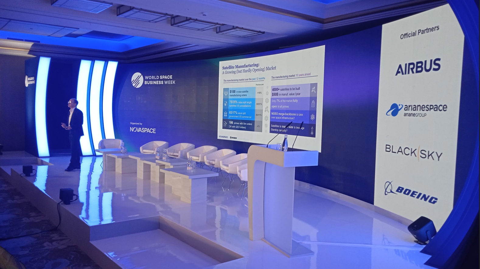 WSBW 2023