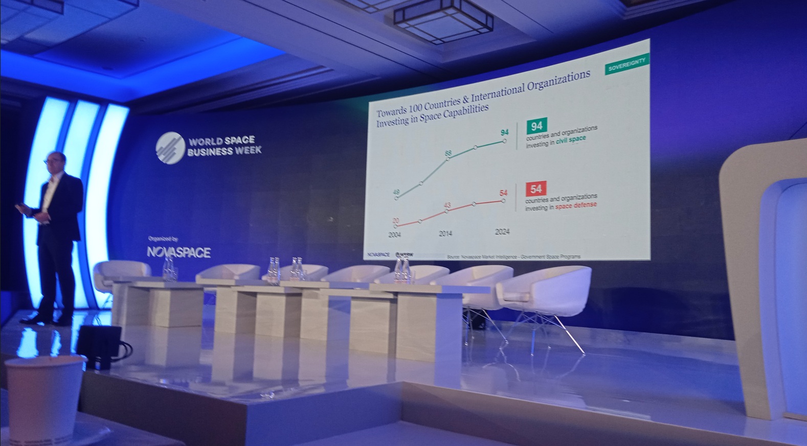 WSBW 2023