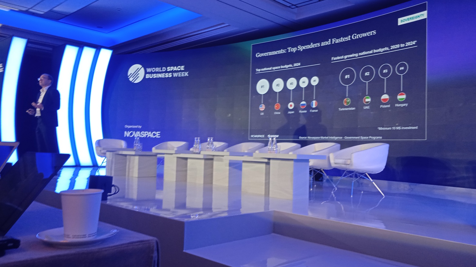 WSBW 2025