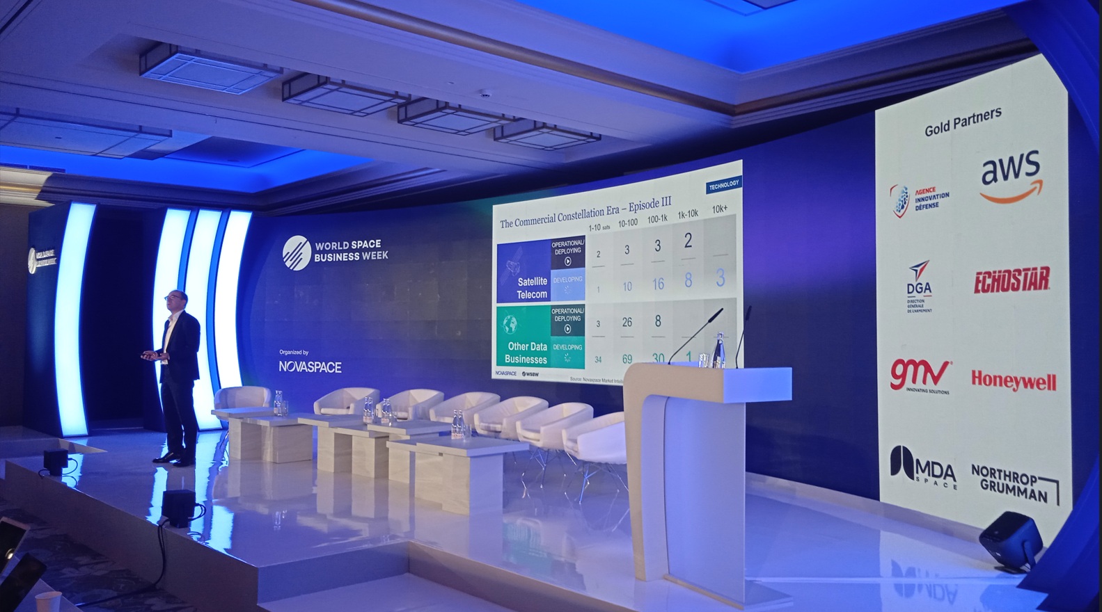 WSBW 2025