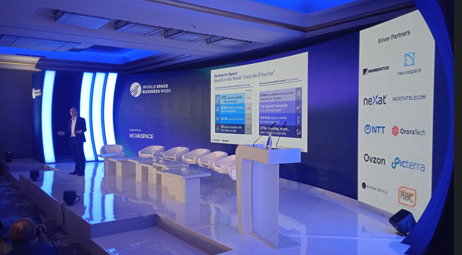 WSBW 2025