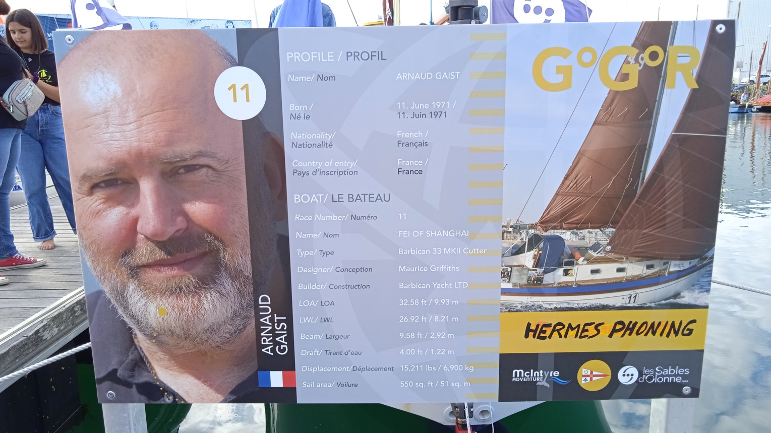 GGR 2022
