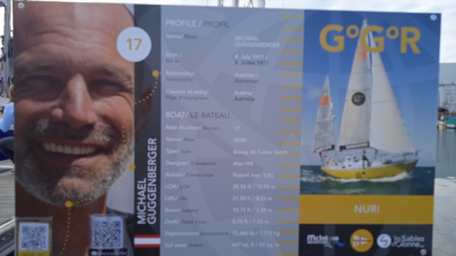 GGR 2022