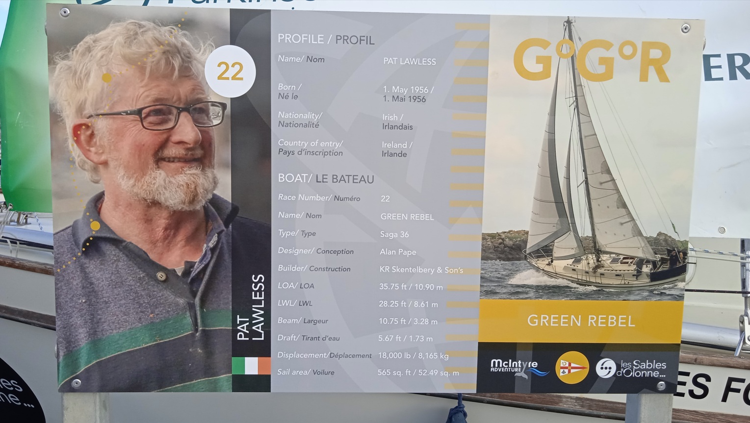 GGR 2022
