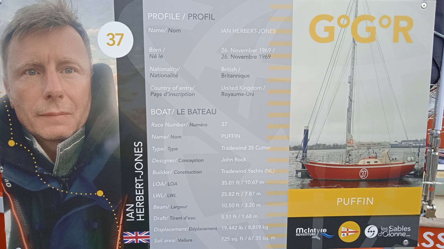 GGR 2022