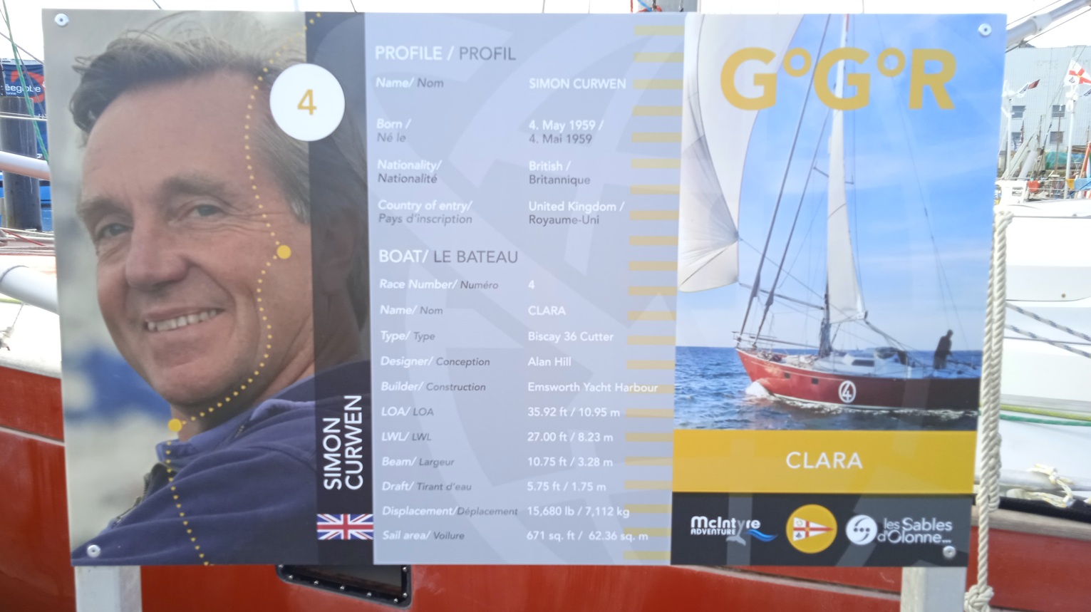 GGR 2022