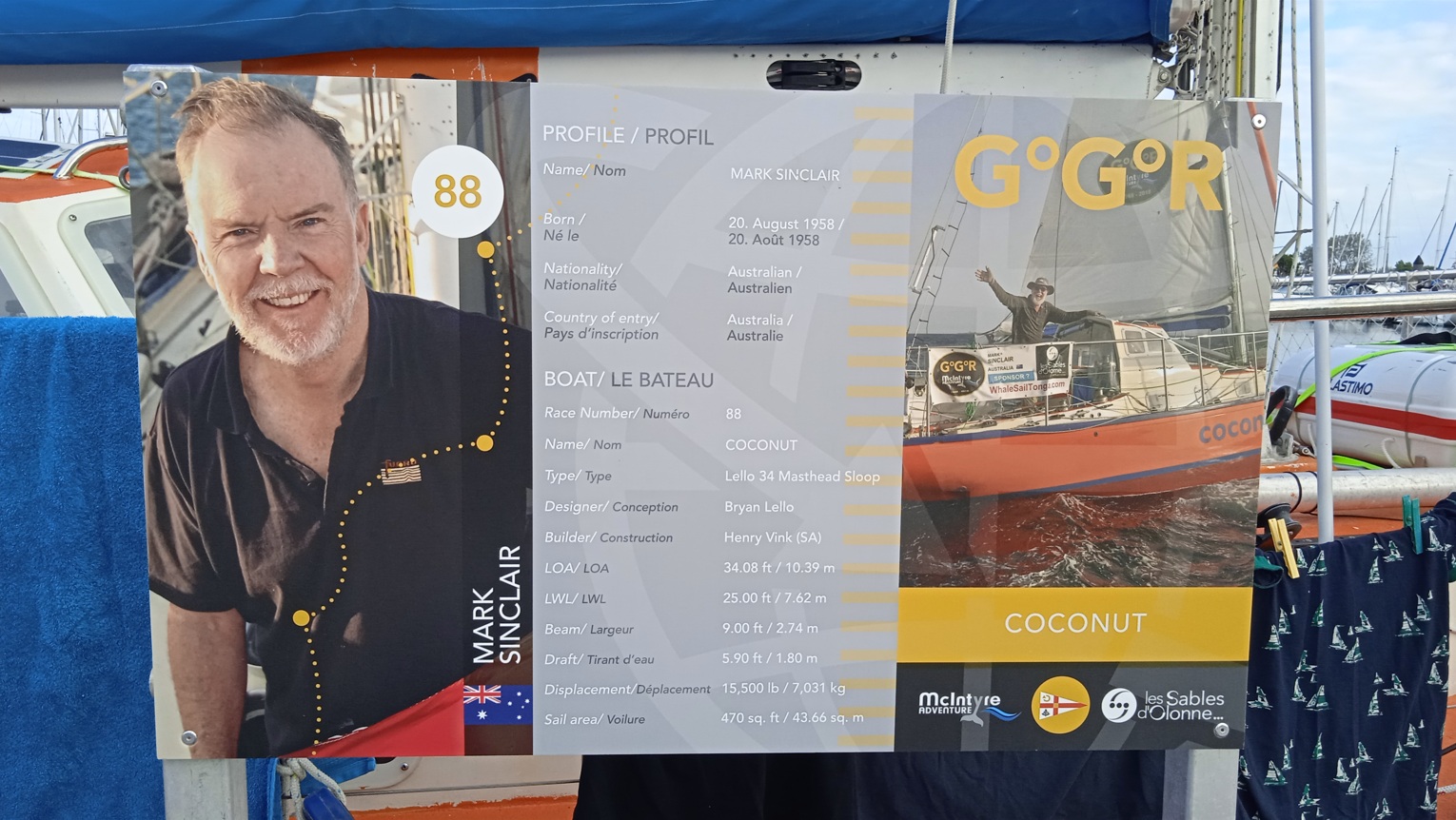 GGR 2022